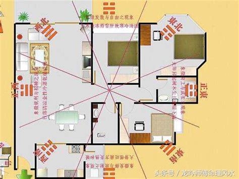 西北方財位|如何精準判斷家中財位？風水師獨門秘訣大公開 